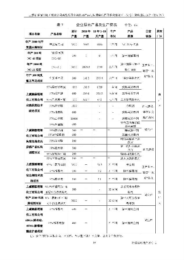 AGGAME