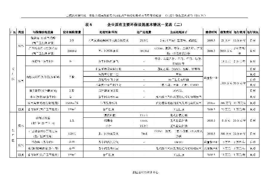AGGAME