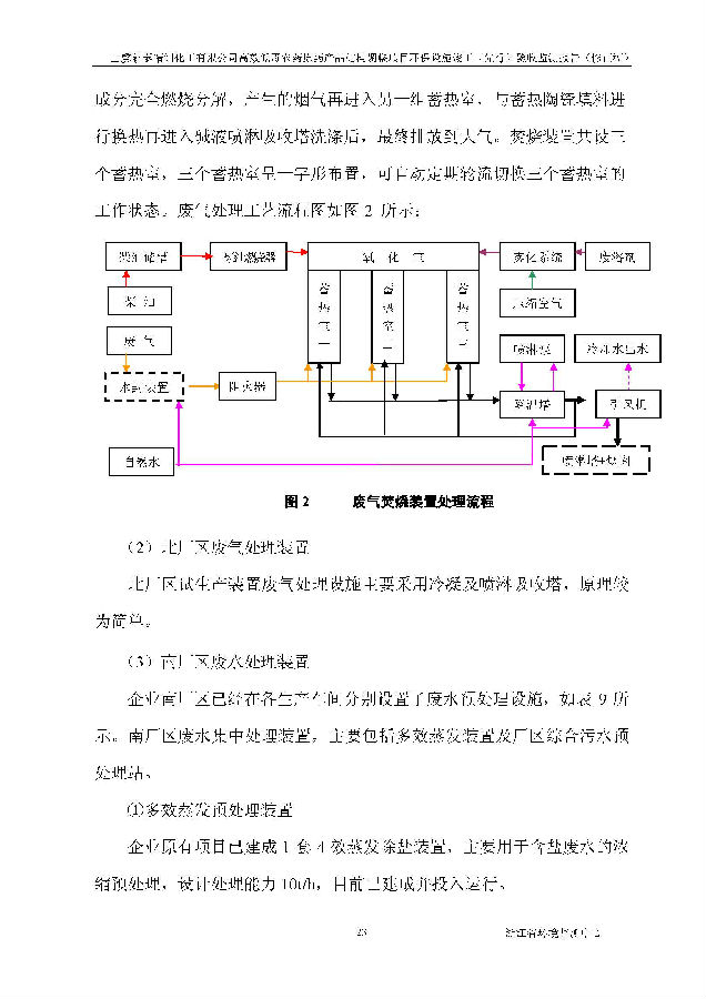 AGGAME