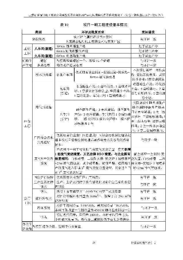 AGGAME