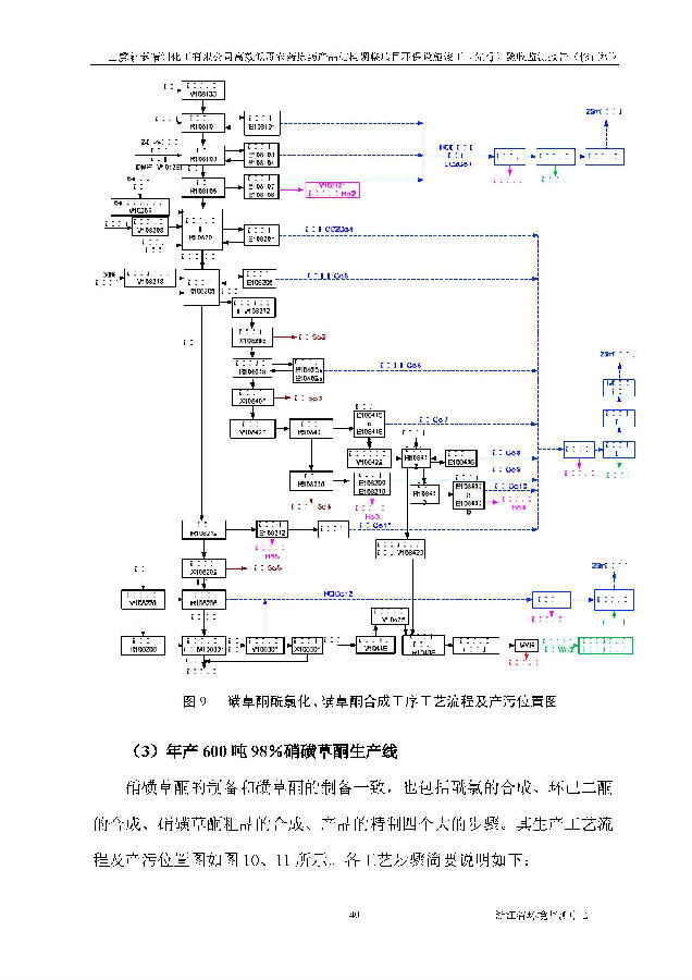 AGGAME