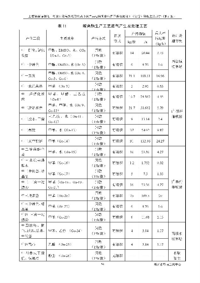 AGGAME