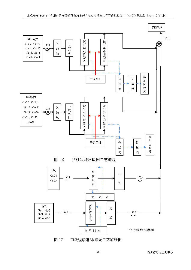 AGGAME
