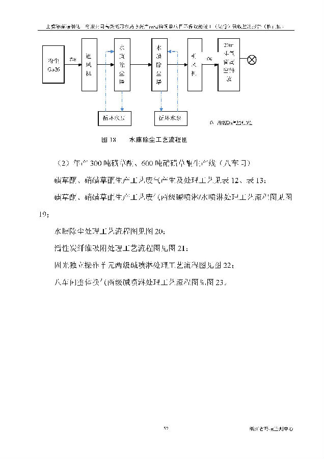 AGGAME