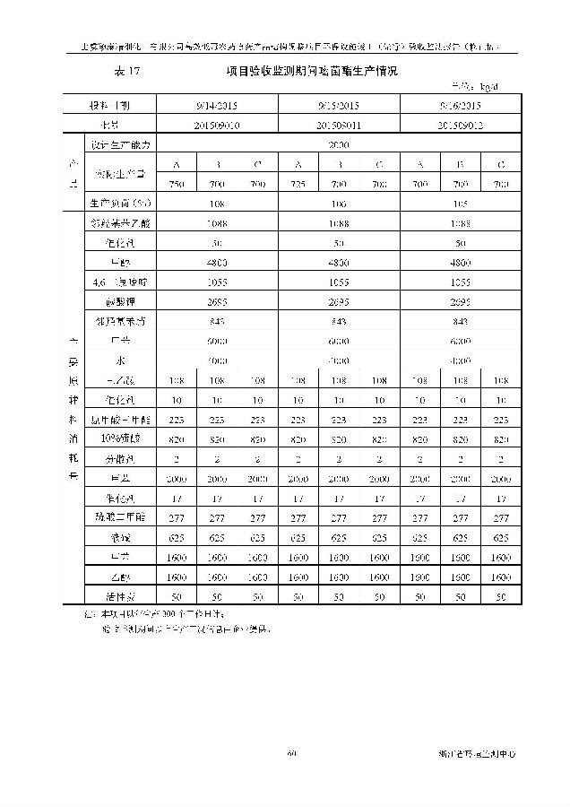AGGAME
