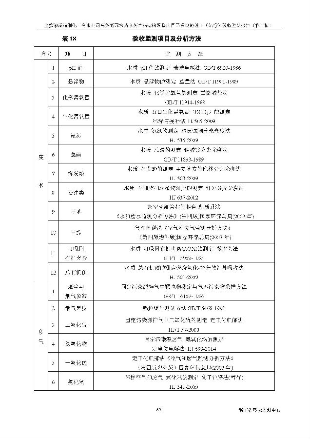 AGGAME