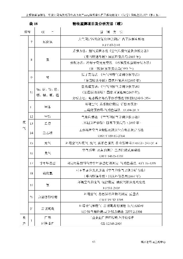 AGGAME