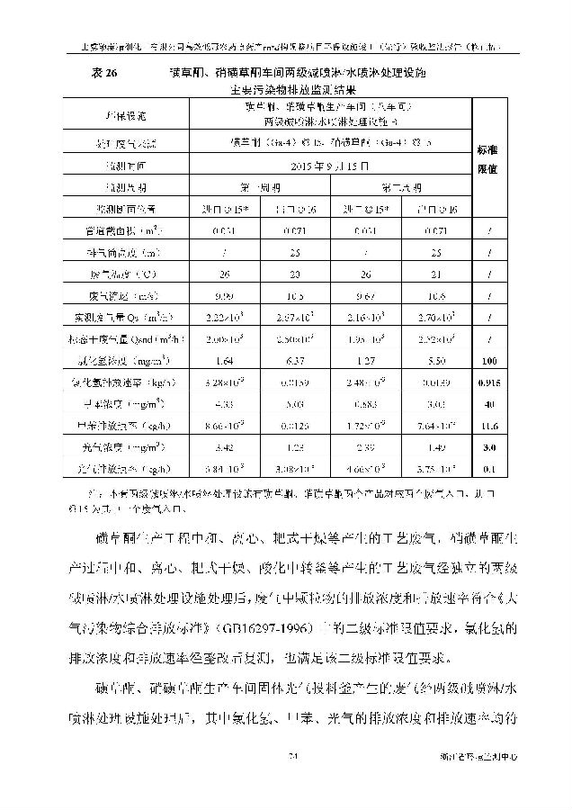 AGGAME