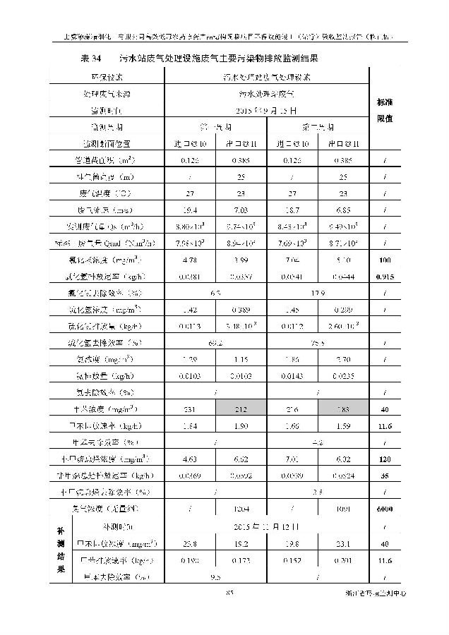 AGGAME