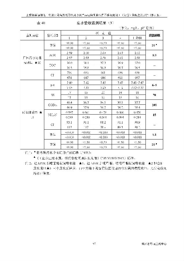 AGGAME