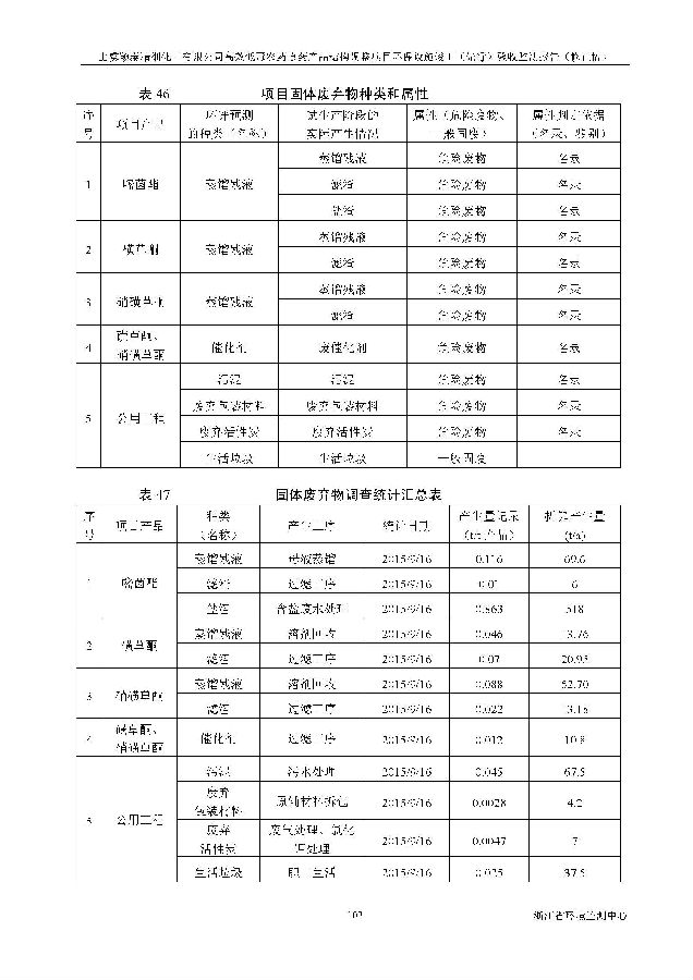 AGGAME