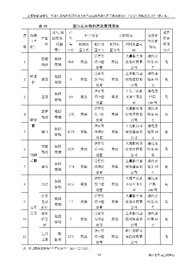 AGGAME