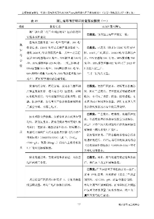 AGGAME